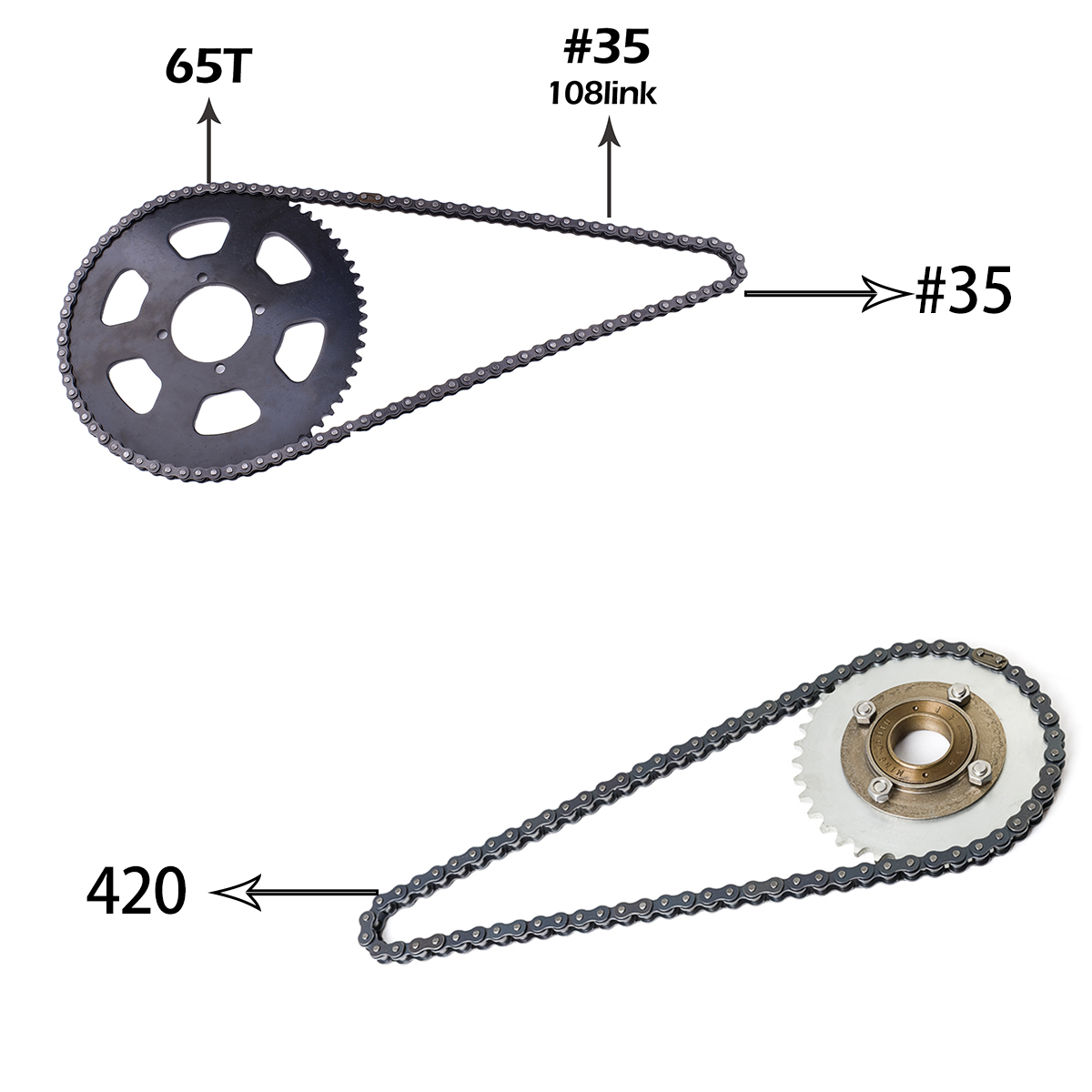 Kunray KR5V V2 72V 5000W Elect - Motorcycle Gear Kit ulasan dan harga